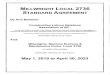 MILLWRIGHT LOCAL 2736 STANDARD AGREEMENT · Millwright Local 2736 Standard Agreement May 1, 2019 to April 30, 2023 Table of Contents Article 1.00 Term of Agreement 1 Article 2.00