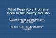 What Regulatory Programs Mean to the Poultry Industry...What Regulatory Programs Mean to the Poultry Industry Suzanne Young Dougherty, DVM, MAM, MS, DACPV Keystone Foods – Director