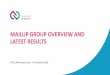 MAILUP GROUP OVERVIEW AND LATEST RESULTSfrom startup to international scaleup ... •earn-out scheme (max € 3m in shares) 12 datatrics / product, business, technology. 13 datatrics