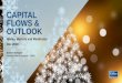 Global Capital Flows - Real Asset Investment Briefings · CAPITAL FLOWS & OUTLOOK Money, Markets and Manifestos Dec 2019 Damian Harrington Director, Head of Research - EMEA. Colliers