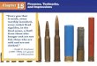 Chapter 15 Firearms, Toolmarks, Impressions...Firearms, Toolmarks, and Impressions 3 You will be able to: Distinguish types of firearms. Measure individual features of bullets and