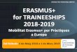 ERASMUS+ for TRAINEESHIPS 2018-2019 Plus... · Què és l’Erasmus+ for Traineeships? Erasmus+ : Student Mobility 1. for Studies 2. for Traineeships Moilitat d’estudiants per realitzar