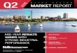 METRO BOSTON MARKET REPORT… · Q1 2016 Q2 2016 Q3 2016 Q4 2016 Q1 2017 Q2 2017 Q3 2017 Q4 2017 Q1 2018 Leased Available $5.50 $5.75 $6.00 $6.25 $6.50 2014 Q4 2015 Q1 2015 Q2 2015