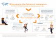 IDC Future of Commerce Infographic · 2020-06-09 · IDC's Worldwide Retail Customer Experience and Commerce Strategies advisory service examines best practices, trends, use cases,