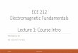 EMW Fundamentals Lecture 1: Course Intro Shoubra... · 2017-11-15 · Part 1 - Lectures Dr. Sherif Hekal Room no: SB 5-05 New Building Part 2 - Lectures Teaching Assistant Location