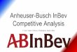 Anheuser-Busch InBev Competitive Analysiskimboal.ba.ttu.edu/MGT_4380_Spring_2019/Team2_11am... · Molson Coors SWOT Strengths: · Highly skilled workforce through successful training