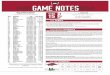 Wooo Pig Classic 2020 SCHEDULE/RESULTS GAME15€¦ · 2020-02-02  · Wooo Pig Classic 2020 Arkansas Softball Game Notes 3 As part of the their 2020 schedule, the Razorbacks are set