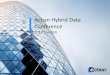 Actian Hybrid Data Conference · •apt-get install php5-odbc Option 2: Install PDO –PHP Data Objects ... nginx 11474 11473 0 11:08 ? 00:00:00 php-fpm: pool www nginx 11475 11473