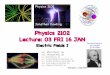 Physics 2102 Jonathan Dowling - jdowling/PHYS21022SP09/lectures/03FRI16JAN.pdf · PDF file January 14, 09 Physics 2102 Lecture: 03 FRI 16 JAN Electric Fields I Charles-Augustin de