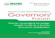 Macroeconomic and Financial Management Wealth Funds as a ...mefmi.org/wp-content/uploads/2019/04/Governors... · The theme of the 2015 Forum, “Leveraging Sovereign Wealth Funds