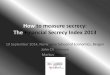 How to measure secrecy: The Financial Secrecy Index 2013 · • ‘Secrecy jurisdiction‘ is a potentially more useful and accurate concept (broadly defined and explored first by
