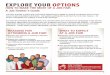EXPLORE YOUR OPTIONS · A Job Seeker's Guide Job fairs provide a quick and convenient opportunity to apply to several companies and in some ... determined, motivated and goal-oriented
