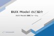 BUX Model のご紹介開発ツールだけで、UXの課題を解決することは難しい。 「変わらない領域｣は、モデリング・方法論で対応。 「変わる領域」は、開発ツールにより対応