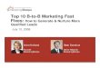 Top 10 B-to-B Marketing Fast Fixes · MarketingSherpa 2008 Internal Search Counts for June 2008 Rank Search Term Searches 1 seo 945 2 landing page 653 3 email marketing 646 4 landing