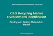 C&D Recycling Market Overview and Identification 1... · 2010-12-13 · Recycling Cost Total Cost Mixed Debris 15% 3 4 $265.00 $75.00 1 $265 $225 $490 Aggregate, Brick, Concrete 50%