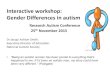 Interactive workshop: Gender Differences in autism · Gender Differences in autism Research Autism Conference th25 November 2015 Dr Jacqui Ashton Smith. Executive Director of Education