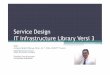 Service Design IT Infrastructure Library Versi 3blogs.unpad.ac.id/hamzahritchi/files/2011/07/1.21c-ITIL...2011/07/01  · Service Design IT Infrastructure Library Versi 3 Oleh: Arrianto