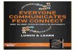 PART I: COMMUNICATING IS THE MOST IMPORTANT SKILL YOU CAN ...cdn1.johnmaxwellteam.com/cds/lunchandlearn/ecfc_lnl_workbook.pdf · PART I: COMMUNICATING IS THE MOST IMPORTANT SKILL