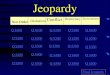 Jeopardy - Kyrene School District · Jeopardy Conflict Democracy Environment New Order Q $100 Q $200 Q $300 Q $400 Q $500 Q $100 Q $100 Q $100 Q $100 ... Islamic _____tend to believe