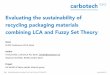 Evaluating the sustainability of recycling packaging ... · SETAC Conference 2014, Basel Author Fredy Dinkel, Carbotech AG, Basel, f.dinkel@carbotech.ch Raymond Schelker, RediloGmbH,