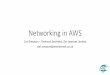Networking in AWS · Networking in AWS Carl Simpson –Technical Architect, Zen Internet Limited carl.simpson@zeninternet.co.uk