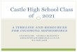 Castle High School Class of 2021 - Warrick County School ... · COUNSELOR: ANDREA MCKINNEY AMCKINNEY@WARRICK.K12.IN.US 812-858-3408 Castle High School Class of 2021 . ... the course,