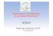 Health system strengthening A conceptual framework · WHO health system framework Health Financing Health information system Leadership et governance Human Resources Health care delivery