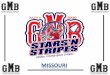 Age Team # Team Manager Final Seed Wins Losses Ties Runs ...gmbscores.com/PDF/2020StarnStripesMissouri.pdf · 15U 5 Gators Baseball Academy Orange Cole 2-0 (5) #2 1,1 2,3 12,10 15U