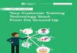 Your Customer Training Technology Stack From the Ground Up · Customer-Relationship Management Communication Automation 1 2 Customer Success Customer Service 3 4 ... customers work