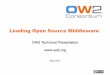 Leading Open Source Middleware - OW2 - Main · FOSSology: Talend, Sat4J CSTC: Joram February Antelink: Bonita FOSSology: Talend Q1-2012 All mature projects to be SQuAT compliant July