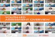 YOUTH-LED ASSESSMENT OVERVIEW · This assessment was led by Amie Wells (consultant) with the overwhelming guidance, support, expertise ... Manmar Youth-Le Assessment Rakhine Mon &