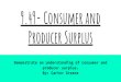 9.49- Consumer and Producer Surplus · Producer Surplus Difference between lowest price a producer is willing to sell a product for and the actual price received Individual producer