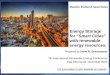 for Smart Cities - Eilat-Eilot Renewable · PDF file 2019-03-06 · Prepared by Haim R. Branisteanu 7th International Renewable Energy Conference Eilat-Eilot Israel, November 2016