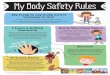 My Body Safety Rules€¦ · My private parts are the parts of my body under my bathing suit. I always call my private parts by their correct names. No-one can touch my private parts