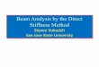 Beam Analysis by the Direct Stiffness Method · Consider an inclined beam member with a moment of inertia Iand modulus of elasticity E subjected to shear force and bending moment
