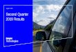 August 1, 2019 Second Quarter 2019 Resultss22.q4cdn.com/144082429/files/doc_financials/2019/Q2/Q2-2019-sli… · Strong relationships with LV & CV customers - potential to expand