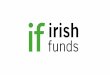 Irish Funds New York Seminar · irishfunds.ie Total Domiciled Fund Assets Source: All data sourced from Central Bank of Ireland 959 1,188 899 1,078 1,288 1,365 1,619 1,854 2,020 2,062