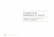 COMPTES ANNUELS 2012 - CPVO€¦ · Comptes budgétaires Les comptes budgétaires, qui reflètent plus ou moins les recettes et dépenses pour l’année, dépendent des dates de