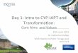Day 1: Intro to CYP-IAPT and Transformaon · 5-15 year olds Percent unknown to any service 35% 76% . Internaonal Perspec6ve on CAMHS ... • CYP IAPT Central Team has expanded and
