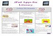 iiPPaadd AAppppss ffoorr LLiitteerraaccyythrogerskindergarten.weebly.com/uploads/5/8/6/8/... · by Playsmart Kids Cost: Free (Lite), $2.99 (Full) customizable volumes Recommended