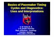 Basics of Pacemaker Timing Cycles and Diagnostics: Uses ...2009.cardiorhythm.com/pdf/19/76.pdf · Basics of Pacemaker Timing Cycles and Diagnostics: Uses and Interpretations C W Israel