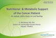 Nutritional & Metabolic Support of the Cancer Patient · of cancer patients. 5. Consider to « just say no » for artificial nutrition at the end of life. Nutritional Support is a
