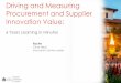 Procurement & Supplier Innovation - SIG · Innovation Value: Roche Clive Heal Innovation ... Driving & measuring Procurement & Supplier Innovation value Clive R Heal, Roche, Innovation