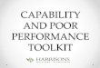 CAPABILITY AND POOR PERFORMANCE TOOLKIT · Managing performance before a problem arises Setting the required standard Implied contractual terms. For example, the duty of the employee