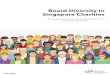 Board Diversity in Singapore Charities€¦ · 14/7/2020  · Aspects of Board Diversity 5 Finding 1 –Effect of Board Diversity on Perception and Giving 6 Finding 2 -Measuring Diversity
