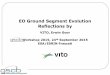 EO Ground Segment Evolution Reflections byCompany Profile Energy Materials Chemistry Health Land use VITO - Flemish Institute for Technological Research, Belgium 750 employees, 26