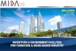 INCENTIVES & GOVERNMENT FACILITIES FOR FURNITURE & … · Under Section 4F, Promotion of Investment Act 1986 ... Industry4WRD – National Policy on Industry 4.0 National Goals 