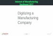 Digitizing a Manufacturing Company · • VMWare products provide the foundation for an agile and automated network • 99% Virtualized • New Data Centers Running with NSX, Palo
