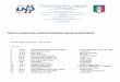 Gironi campionati regionali stagione sportiva 2017/2018 · Gironi campionati regionali stagione sportiva 2017/2018 ECCELLENZA (3 gironi) n. 48 squadre ... 13 G.S. S.MARCO BUSTO ARSIZIO