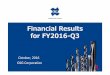 Financial Results for FY2016-Q3 · Tools to shape metal Tools to make holes Tools to shape metal Tools to form threads 4. Growth strategies ... FY15-Q3 FY16-Q3 9 months 9 months Net